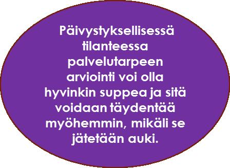 Palvelutarpeen arviointi Apotti-järjestelmässä VIREILLE- TULO- KÄSITTELY PALVELU- TARPEEN SUUNNI- TELMA PÄÄTÖKSEN- TEKO JA JÄRJESTÄMINEN TOTEUT- TAMINEN JA PÄÄTTÄ- MINEN Ammattilainen tai