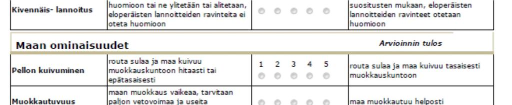 havainnot ja mittaukset kootaan arvio maan kunnosta