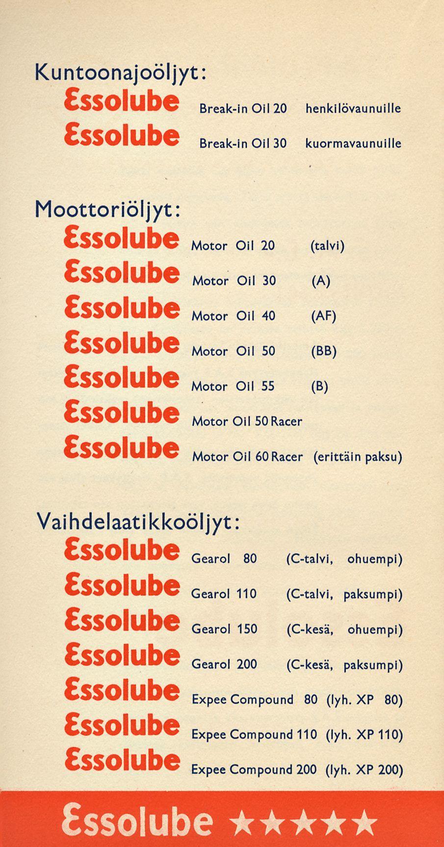 Kuntoonajoöljyt: CSSOIUDC Break-inOil2o henkilövaunuille CSSOIUDC Break-inOil3o kuormavaunuille Moottoriöljyt: CSSOIUDC Motor Oil 20 CSSOIUDC Motor Oil 30 CSSOIUDC Motor Oil 40 (talvi) (A) (AF)