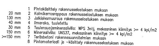 13 Havainnot ja tutkimustulokset - Piirustuksiin ja merkkiainekokeisiin perustuvan rakenneteknisen arvioinnin perusteella C-osan laajennusosaan ei tehty rakenneavauksia.