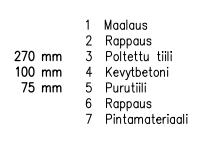 9 Johtopäätökset ja toimenpide-ehdotukset - Havaittujen ilmavuotojen kautta maaperästä kulkeutuu epäpuhtauksia sisäilmaan. - Kaikki B-osan 1.