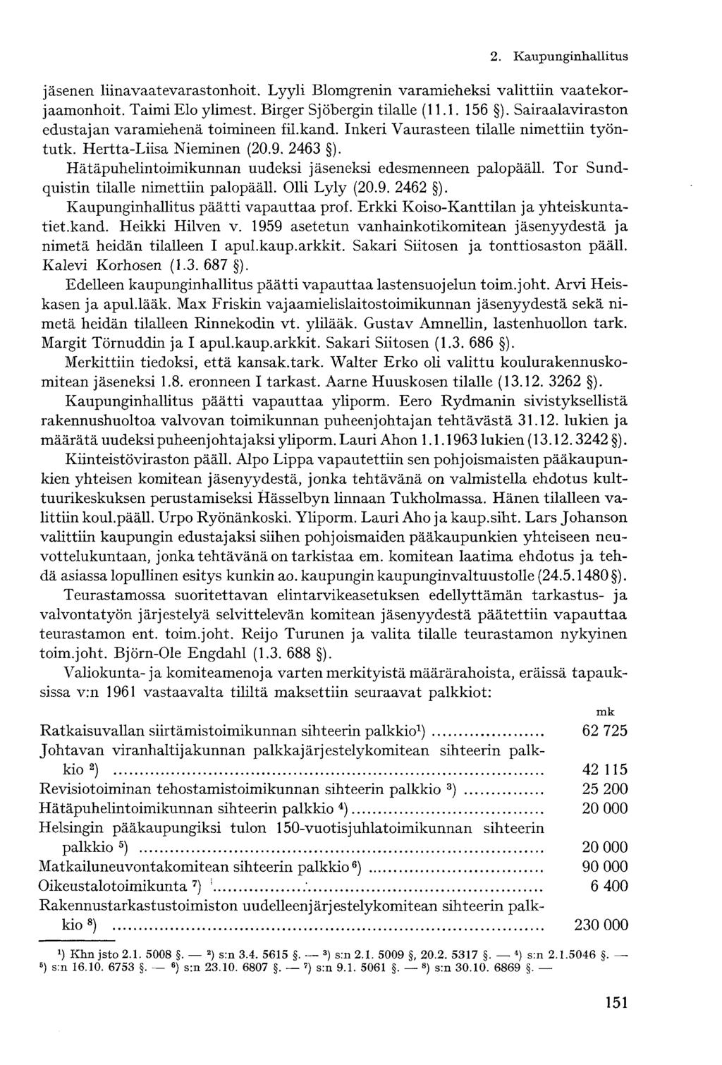 jäsenen liinavaatevarastonhoit. Lyyli Blomgrenin varamieheksi valittiin vaatekorjaamonhoit. Taimi Elo ylimest. Birger Sjöbergin tilalle (11.1. 156 ).