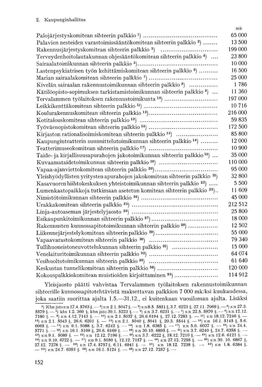 mk Palojärjestyskomitean sihteerin palkkio 1 ) 65 000 Palavien nesteiden varastoimissääntökomitean sihteerin palkkio 2 ) 13 500 Rakennusjärjestyskomitean sihteerin palkkio 3 ) 199 000