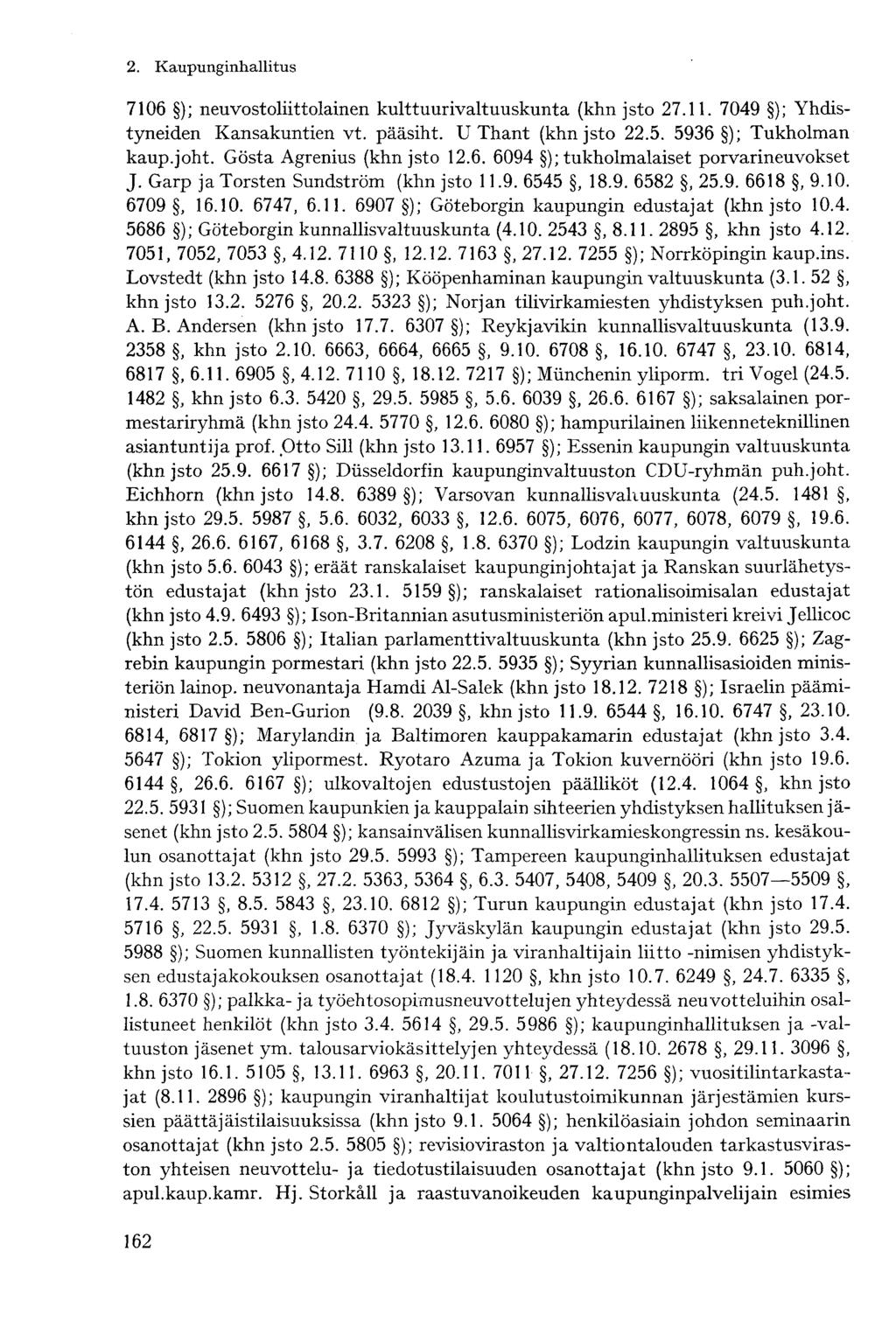 7106 ); neuvostoliittolainen kulttuurivaltuuskunta (khn jsto 27.11. 7049 ); Yhdistyneiden Kansakuntien vt. pääsiht. U Thant (khn jsto 22.5. 5936 ); Tukholman kaup.joht. Gösta Agrenius (khn jsto 12.6. 6094 ); tukholmalaiset porvarineuvokset J.