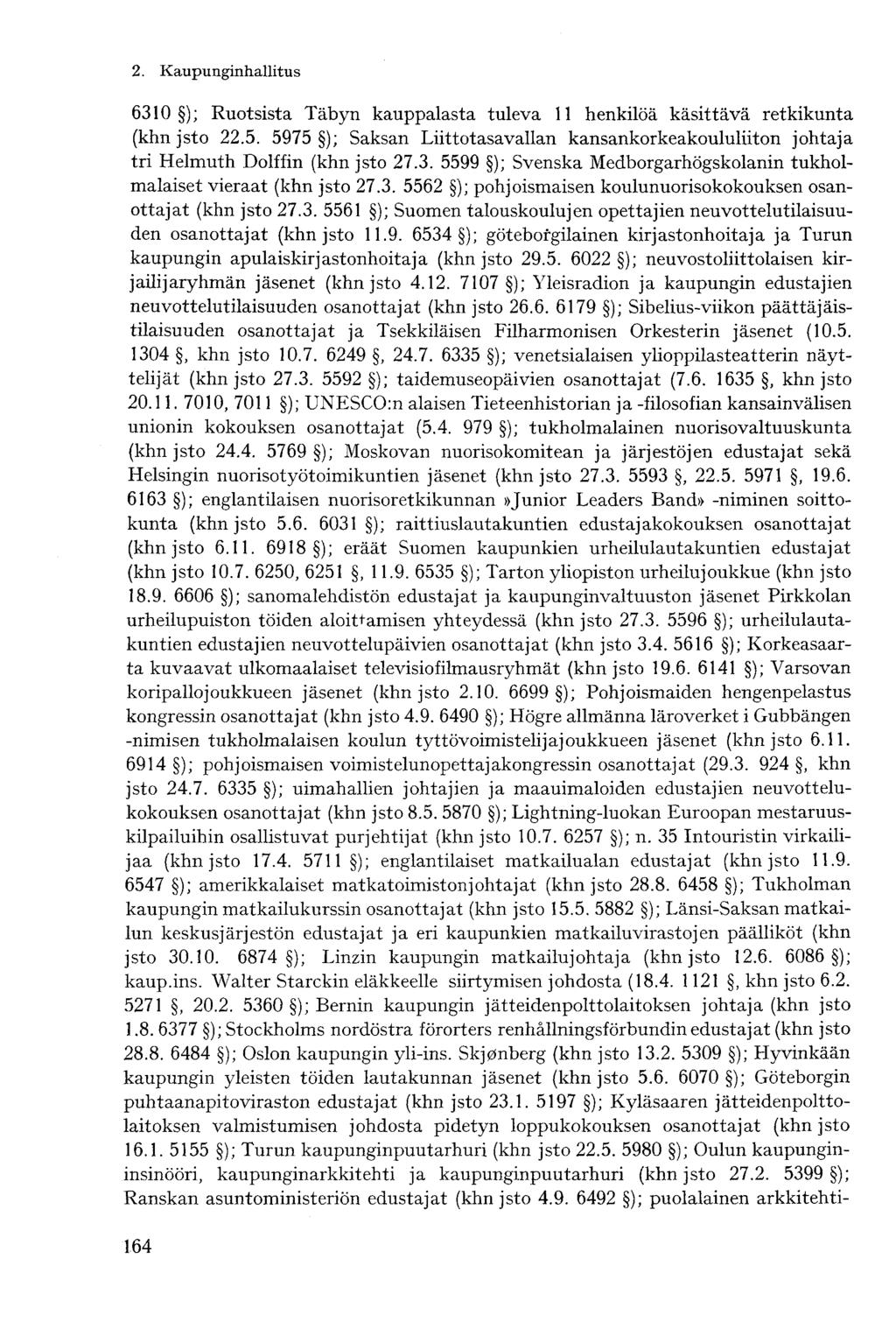 6310 ); Ruotsista Täbyn kauppalasta tuleva 11 henkilöä käsittävä retkikunta (khnjsto 22.5. 5975 ); Saksan Liittotasavallan kansankorkeakoululiiton johtaja tri Helmuth Dolffin (khn jsto 27.3. 5599 ); Svenska Medborgarhögskolanin tukholmalaiset vieraat (khn jsto 27.