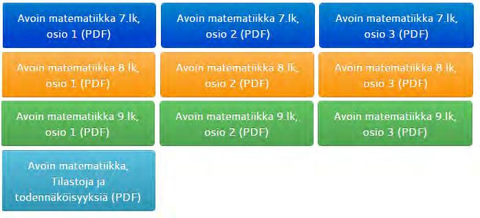 Yläkoulun Avoin Matematiikka (Toivola