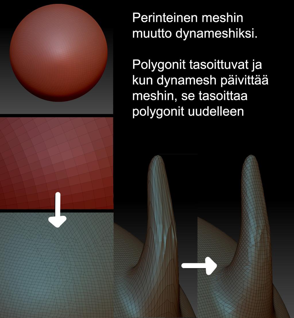 28 Muodon valmistuessa on aika nostaa meshin tarkkuutta ja alkaa työstää yksityiskohtia ja hienompia muotoja mallissa.