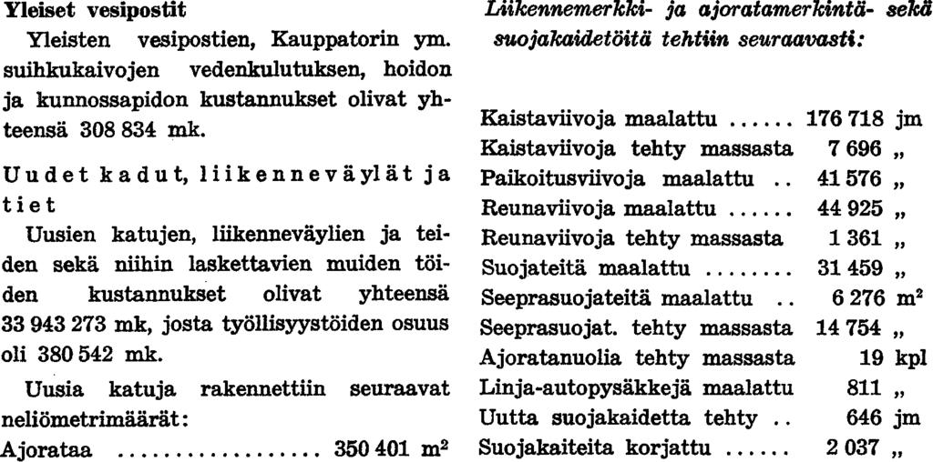 31. Polkupyörätietä 4 766 441435 Kertomusvuonna