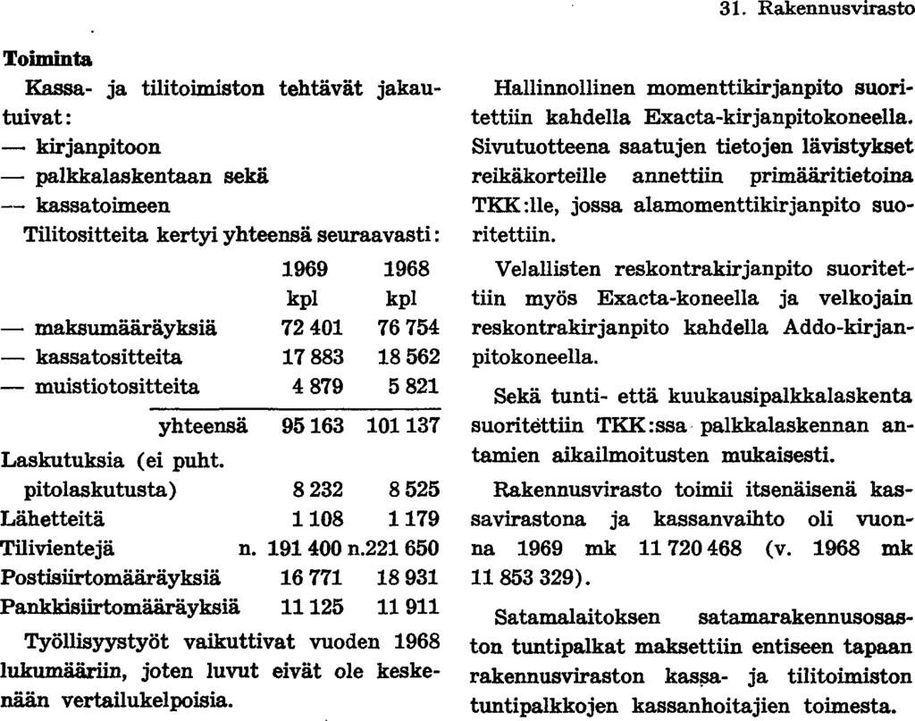 1 " IJ. " Kaytto työt v.