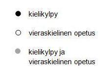 Kielikylpy Suomessa Språkbad i Finland 20 kommuner har språkbad (år 2011) 16 kommuner på svenska, 2 kommuner på finska och 3 kommuner på samiska Ca 4 500 elever går i språkbad i Finland