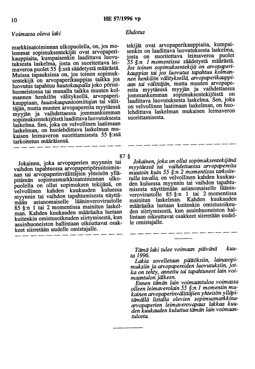 10 HE 57/1996 vp Voimassa oleva laki markkinatoiminnan ulkop.