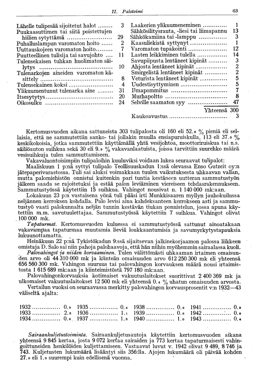 . alotoimi 3 Lähelle tulipesää sijoitetut halot 3 uukaasuttimen tai siitä poistettujen hiilien sytyttämä 29 uhalluslampun varomaton hoito 2 Uuttauskoj een varomaton hoito 7 uutteellinen tulisij a t