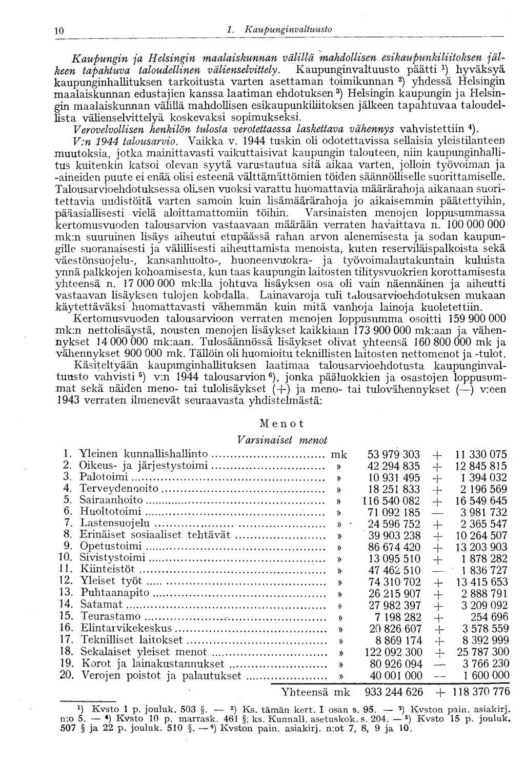 10 1. Kaupungin valtuusto Kaupungin ja Helsingin maalaiskunnan välillä mahdollisen esikaupunkiliitoksen jälkeen tapahtuva taloudellinen välienselvittely.