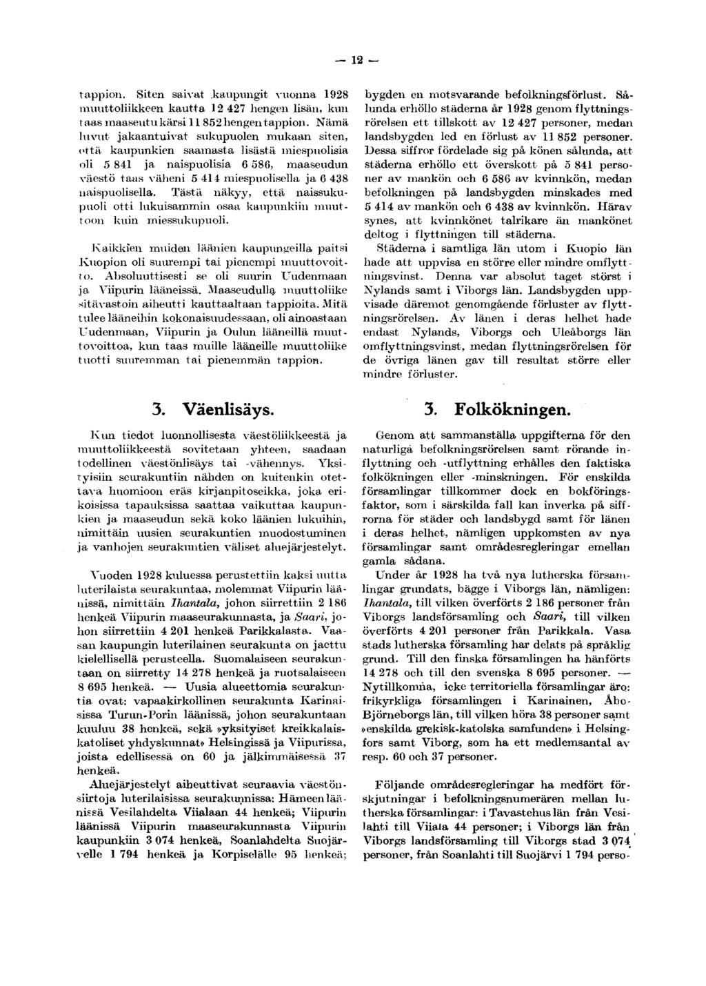 12 ~ tappion. Siten saivat kaupungit vuonna 1928 muuttoliikkeen kautta 12 427 hengen lisän, kun t aas maaseutu kärsi 11852 hengen tappion.