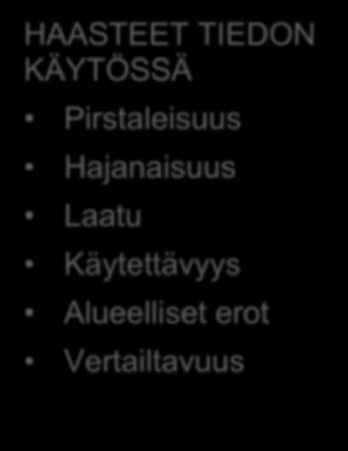 TIEDON KÄYTÖSSÄ Pirstaleisuus Hajanaisuus