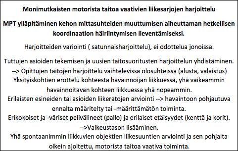 32 Taulukko 6. 10-12 vuotiaiden harjoittelun teoreettiseen tietoperustaan pohjautuva malli. 6.1.1 Mallin merkitys ja luettavuus Monipuolisen harjoittelun kautta lasten on mahdollista omaksua motorisia perustaitoja, ja siten kehittyä taitavammiksi liikkujiksi.