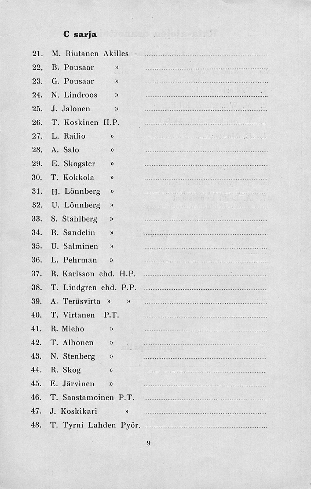 C sarja 21. M. Riutanen Akilles 22, 23. 24. B. Pousaar G. Pousaar N. Lindroos 25. J. Jalonen 26. T. Koskinen H.P. 27. L. Railio 28. A. Salo 29. 30. 31. 32. 33. 34. 35. 36. E. Skogster T. Kokkola H.