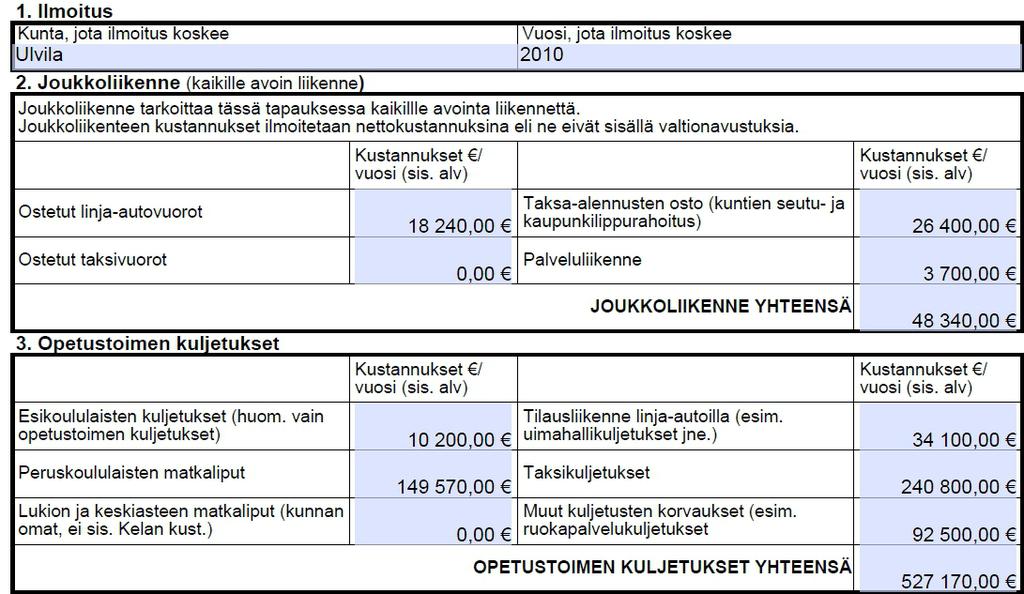 2.6. Nykyinen joukkoliikennetarjonta 2.6.1.