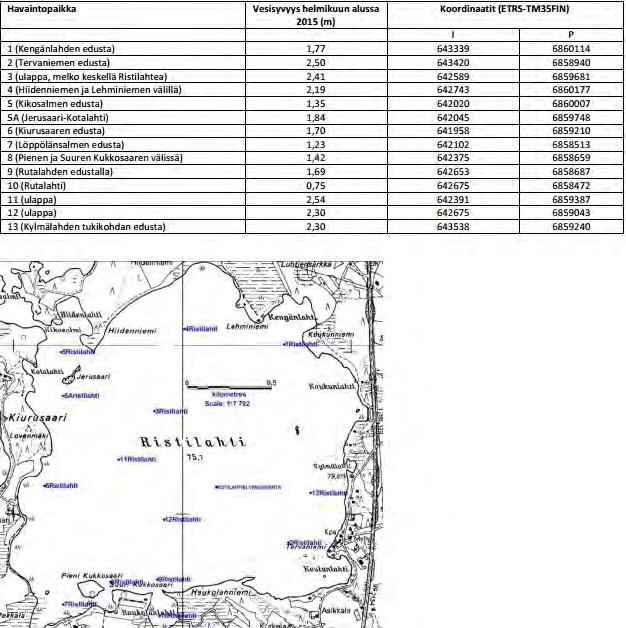 27 4.3 Pohjan tilan tutkimus Taulukko 4.