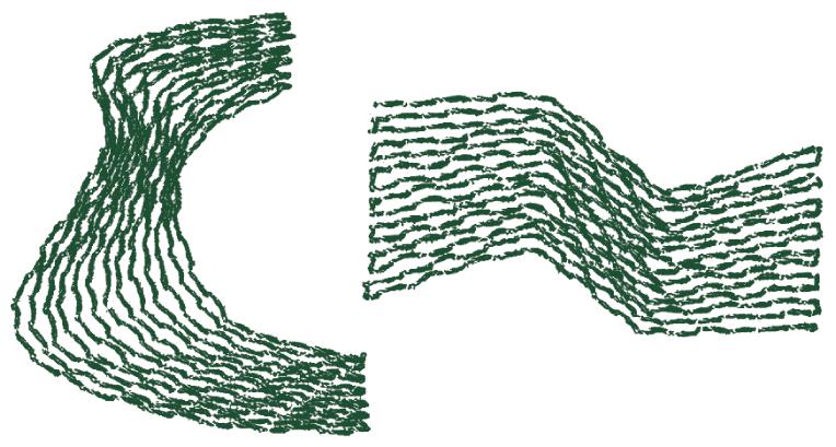 Brodeerauskuvioiden asettelu (Layout & Editing) Piping Stith (Pitkittäisommel) Alue täytetään pitkittäissuuntaisilla alueen reunasta reunaan kulkevilla pistoriveillä. Määritä ompelukulma.