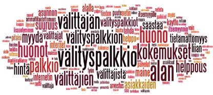 KIINTEISTÖNVÄLITYSALAN AMMATTILAISET 33 (40) Mitkä ovat tärkeimmät tekijät, jotka ehkäisevät välittäjän käyttöä asuntokaupassa?