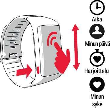 2. Vedä laite irti rannekkeesta. Kiinnitä ranneke suorittamalla vaiheet päinvastaisessa järjestyksessä. Varmista, että ranneke on kummaltakin puolelta samassa tasossa laitteen kanssa.