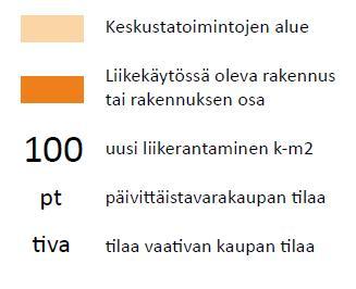 liiketilat, nykytilanne  