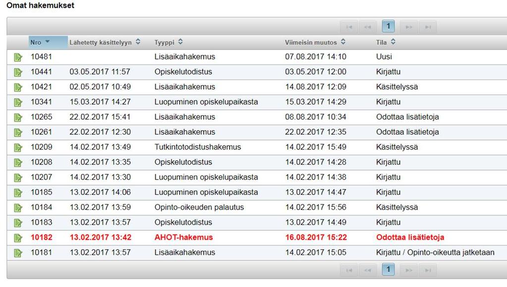 OSAT Opiskelijan ohje 18 6 Hakemuksen tilat Uusi o Opiskelija on tehnyt uuden hakemuksen, jota ei ole vielä lähetetty käsiteltäväksi.
