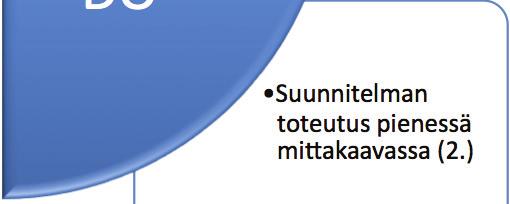 Tämä työ ei pääsääntöisesti ole vaikeaa, mutta se vaatii huomattavaa pitkäjännitteisyyttä.