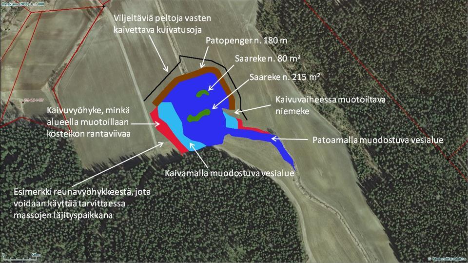 Kosteikkosuunnitelman laatimisen periaatteista 3.