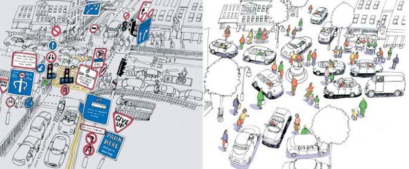 13 Kuva 3. Perinteinen ja shared space -liikenneympäristö eroavat muun muassa liikenteenohjauslaitteiden määrässä (Hamilton-Baillie & Jones 2005, s. 47).