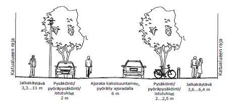 43 Kyselytulosten perusteella Kauppakadun shared space -suunnittelua jatkettiin.