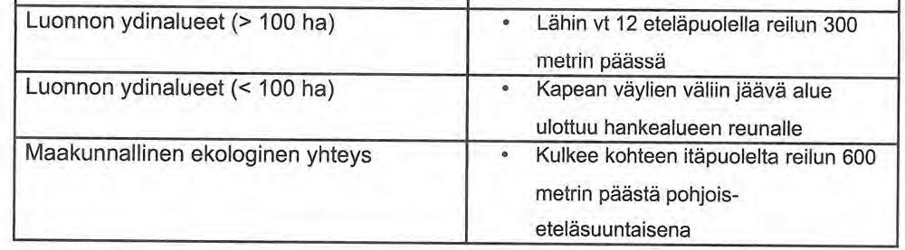 31 6. HUOMAUTUS: Struven mittausketjun piste Orimattilan Kuivannon Huhmarmäellä on UNESCOn maailmaperintökohde (VIITE: http://www.tieokas.fi/yva.pdf s. 98 100). 7.