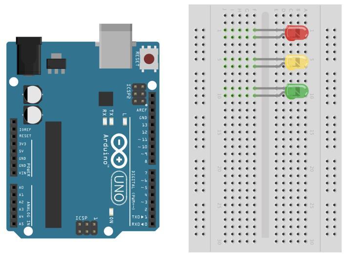 LEDin vilkuttelu, liikennevalot Tarvittavat välineet: koekytkentälevy ja Arduino/Genuino Uno 3 lediä (punainen, keltainen ja vihreä) 3 kpl 220 ohmin vastuksia (värikoodi punainen-punainen-ruskea tai