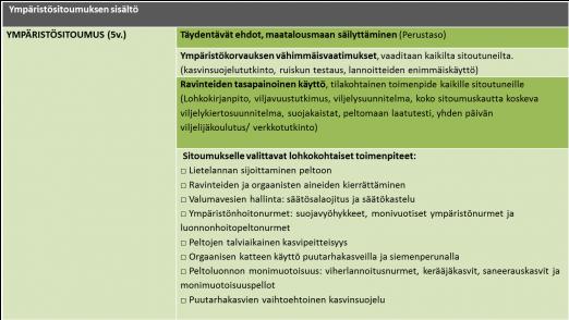 samista. Osa ympäristöhoitonurmien toimenpiteistä ja peltojen talviaikaisen kasvipeitteisyyden toimenpide ns. kohdentamisalueilla ovat ehdoiltaan vaativampia ja vaikuttavampia.