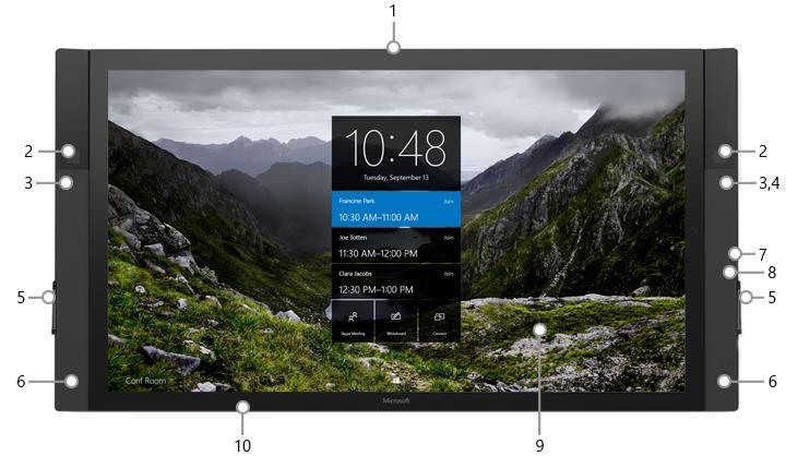 Surface Hubin ominaisuudet Surface Hub on saatavana kahdessa koossa: 55- ja 84-tuumaisena. Ominaisuudet on kuvattu alla.