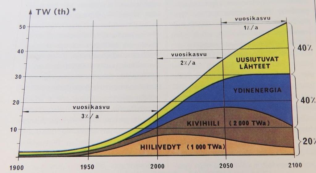 Kotisivut www.askovuorinen.fi Vuoden 2017 elokuun loppuun mennessä kotisivuillani on ollut 168.000 kävijää 4,5 vuoden aikana eli keskimäärin noin 100 kävijää päivässä.