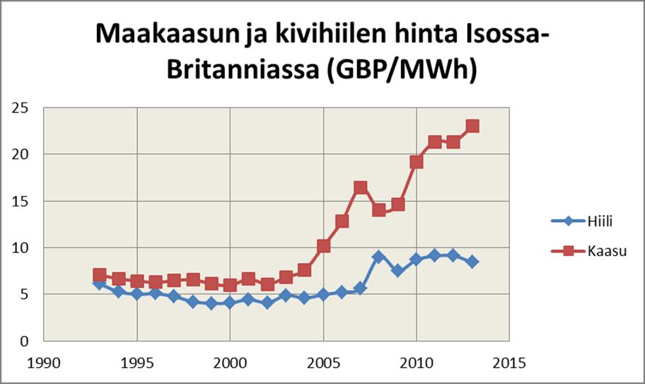 lopulta kannattava.