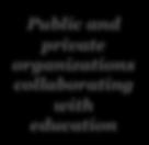 Education Corporate Relations Service-related research groups and