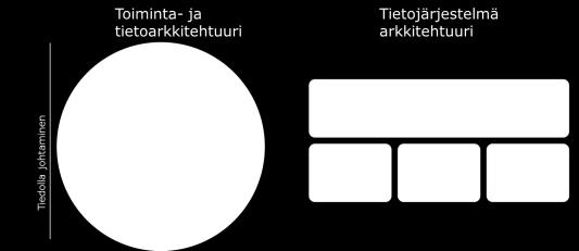 sosiaali- ja terveydenhuollon kuntayhtymä, Pohjois-Karjalan sairaala- ja sosiaalipalveluiden kuntayhtymä, Pohjois-Karjalan tietotekniikkakeskus Oy, Etelä-Savon sairaanhoitopiiri, Keski- Suomen