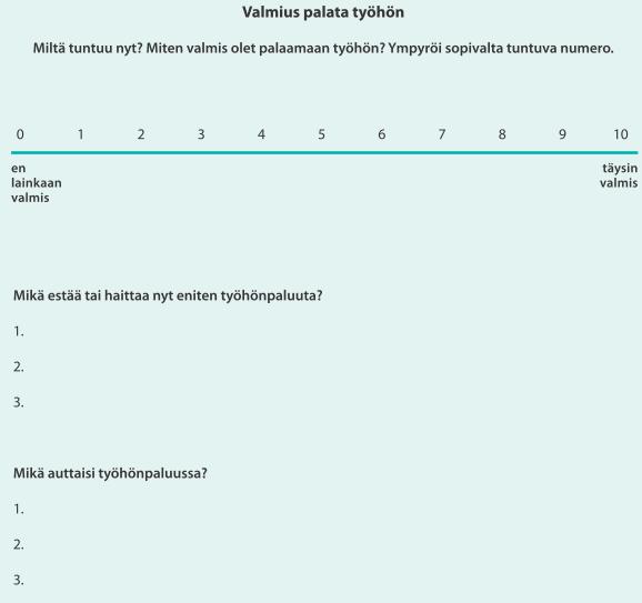 Potilaan oma arvio menetelmä avuksi Työhönpaluuvalmiusarvio (TOIMIA, julkaistaan 2015) Valmius palata työhön Miltä tuntuu? Miten valmis olet palaamaan työhön?