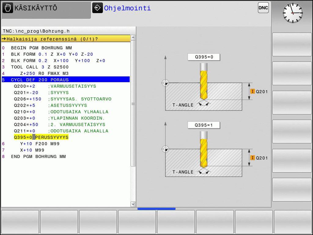 2 Työskentely koneistustyökiertojen avulla 2.1 Työkierron määrittely ohjelmanäppäimillä Ohjelmanäppäinpalkki esittää erilaisia työkiertoryhmiä Valitse työkiertoryhmä, esim.