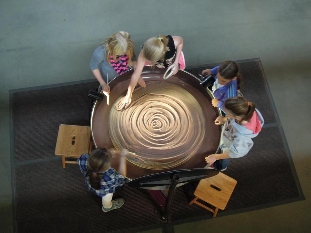 Exploratorium, San Francisco.
