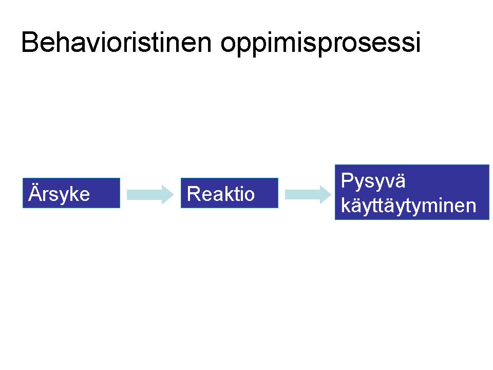 Opettajan rooli ei tee sitä vaivalloista työtä, joka vaaditaan oppimiseksi ei vie oppimisen ja keksimisen iloa oppijalta itseltään