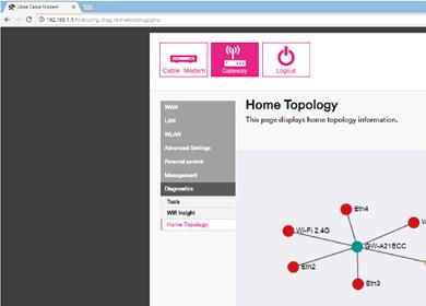 Molemmat ovat oletuksena päällä ja erinimisinä, jolloin haluttu taajuus voidaan valita päätelaitteella valitsemalla vain oikean niminen verkko (DNA-WLAN- 2G-XXXX tai DNA-WLAN-5G-XXXX).