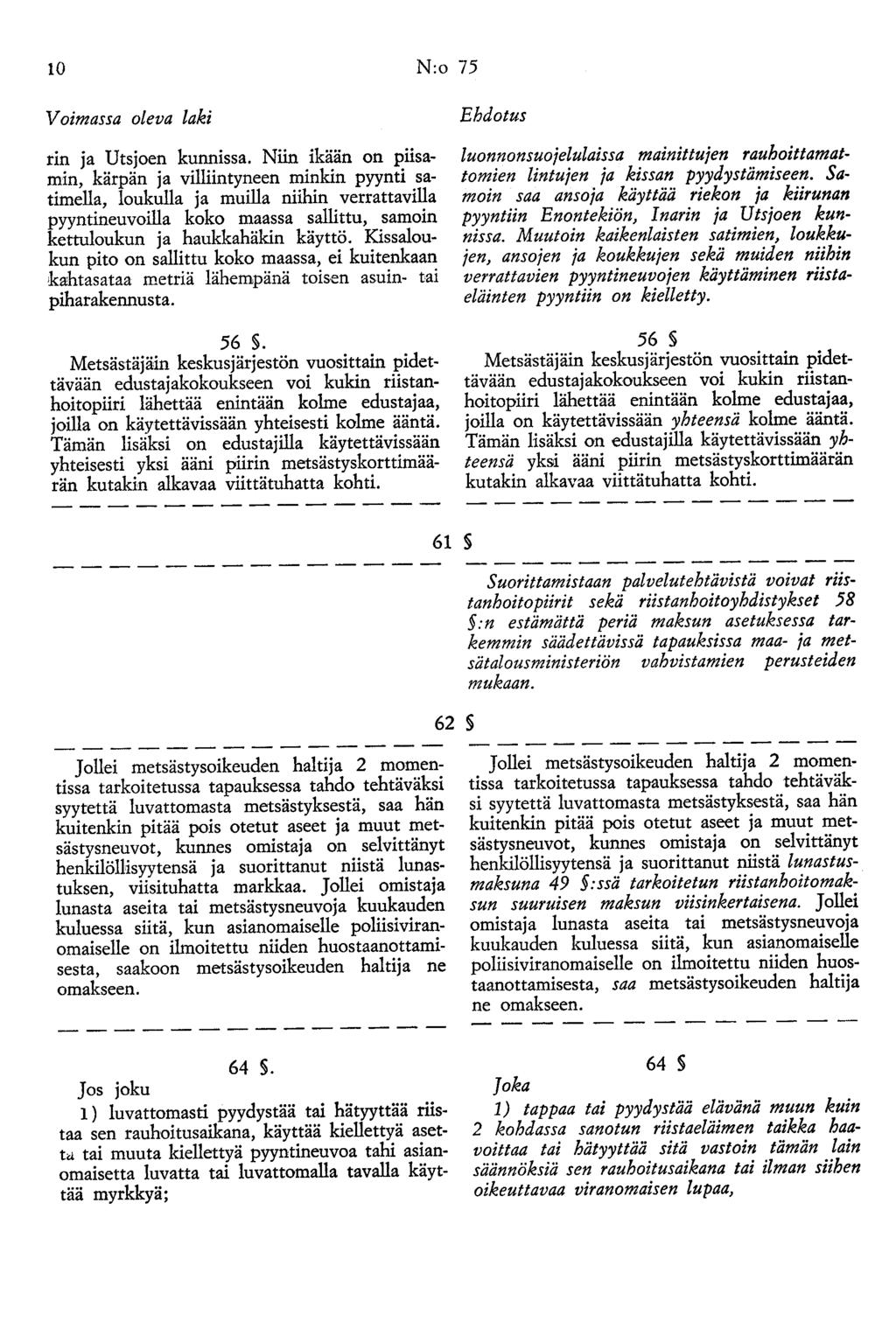 10 N:o 75 Voimassa oleva laki rin ja Utsjoen kunnissa.