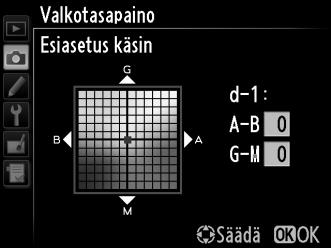 Paina J ja kopioi korostetun kuvan valkotasapaino valittuun esiasetukseen. Jos korostetulle valokuvalle on luotu selitys (0 333), selitys kopioidaan valitun esiasetuksen selitykseksi.