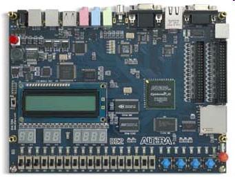 DE2 FPGA development board Students at DCS can borrow development board for completing the exercise works Can be used for own hobby projects