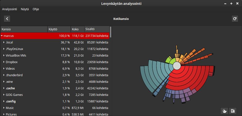 103 Tiedostoja voi siivota myös asennuspakettien osalta seuraavilla komennoilla.