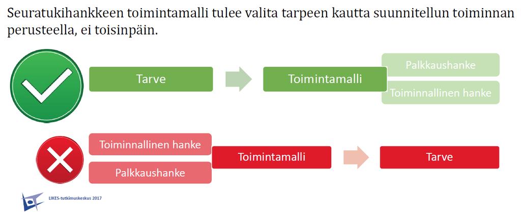 Turpeinen